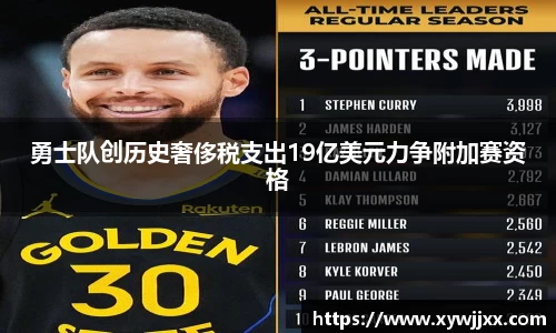 勇士队创历史奢侈税支出19亿美元力争附加赛资格